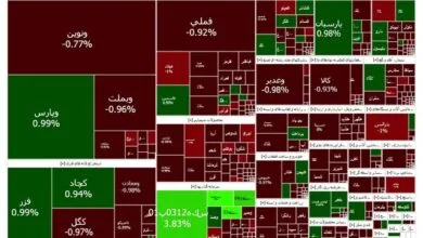 بورس امروز هم لباس قرمز بر تن کرد/ علت چه بود؟