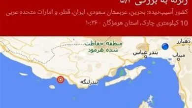 ادارات کیش تعطیل شد