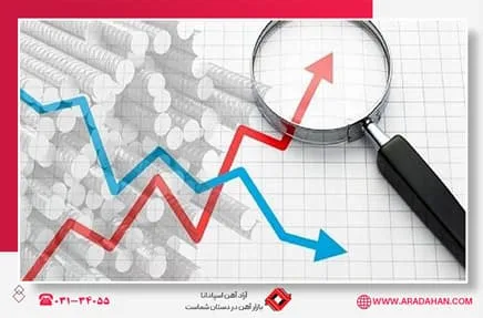 آیا قیمت آهن در سال 1403 گران می‌شود؟ | موج گرانی آهن در سال جدید