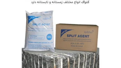خرید آنلاین و غیر حضوری مواد اولیه صنعتی از شرکت آبتین شیمی
