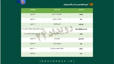 آقازاده‌ها به کدام مدارس می‌روند و چقدر شهریه می‌دهند؟