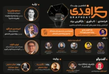 از تاب‌آوری برند تا هوش مصنوعی